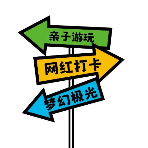游玩推荐（ZY）