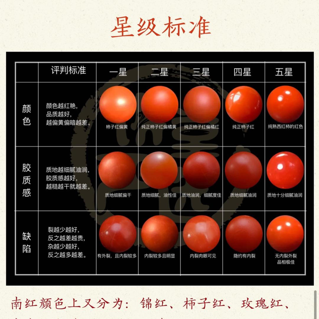 亿万珠宝个体店