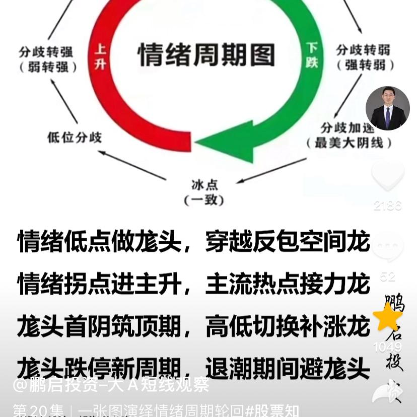 顺势