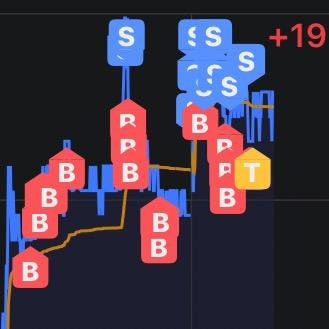 北京金融街 等688万人赞了你的视频