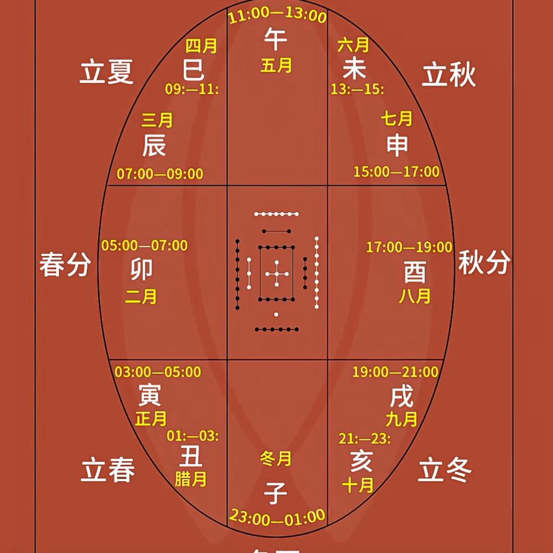 爱你的人