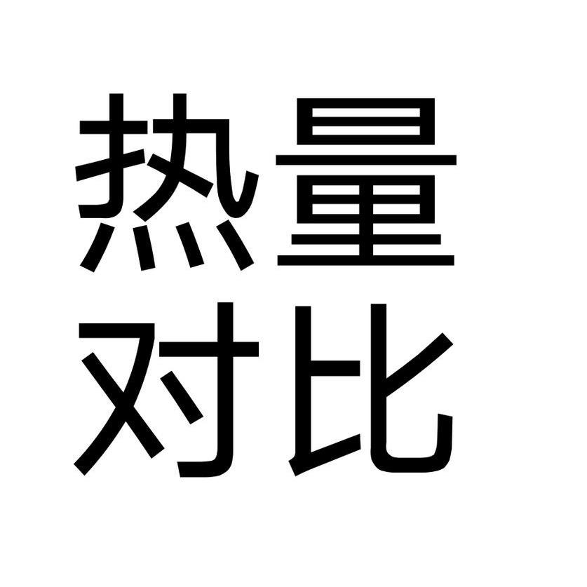 热量测评