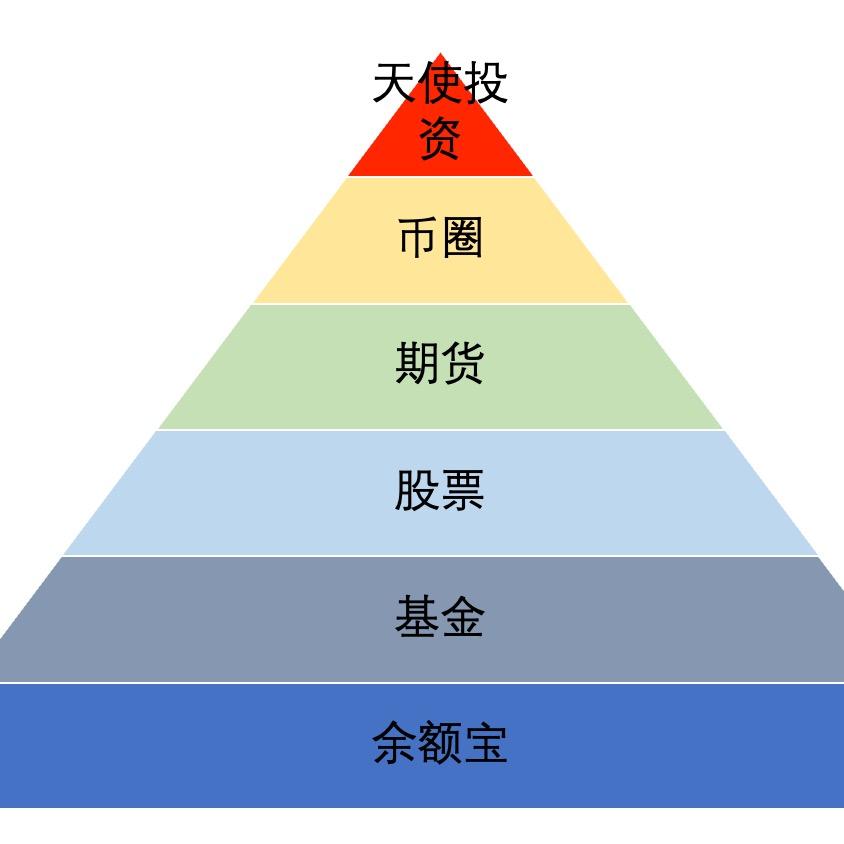 小吉民