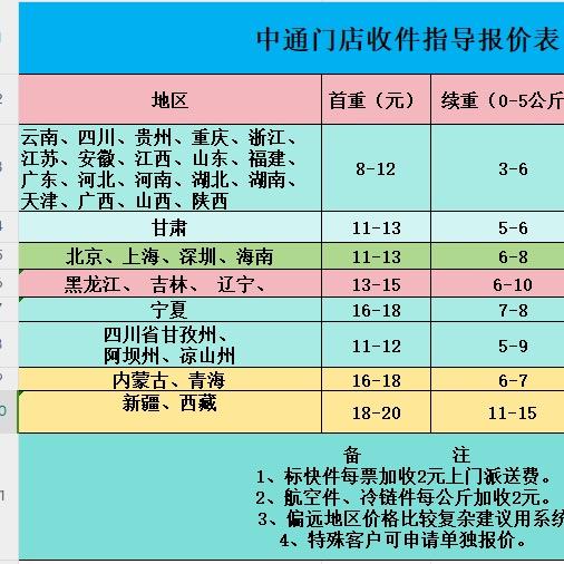兴隆快递网点