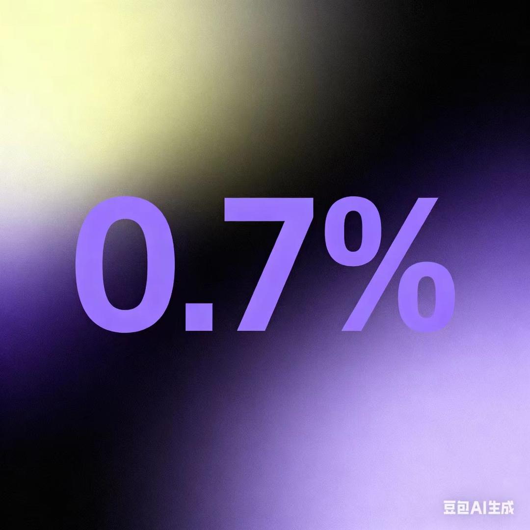 0.7%