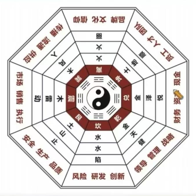 天元土狗养殖～疫苗