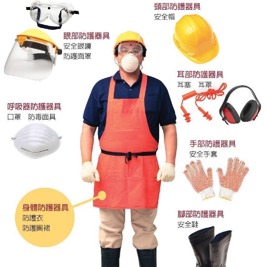 嘉运劳保 安全帽源头工厂