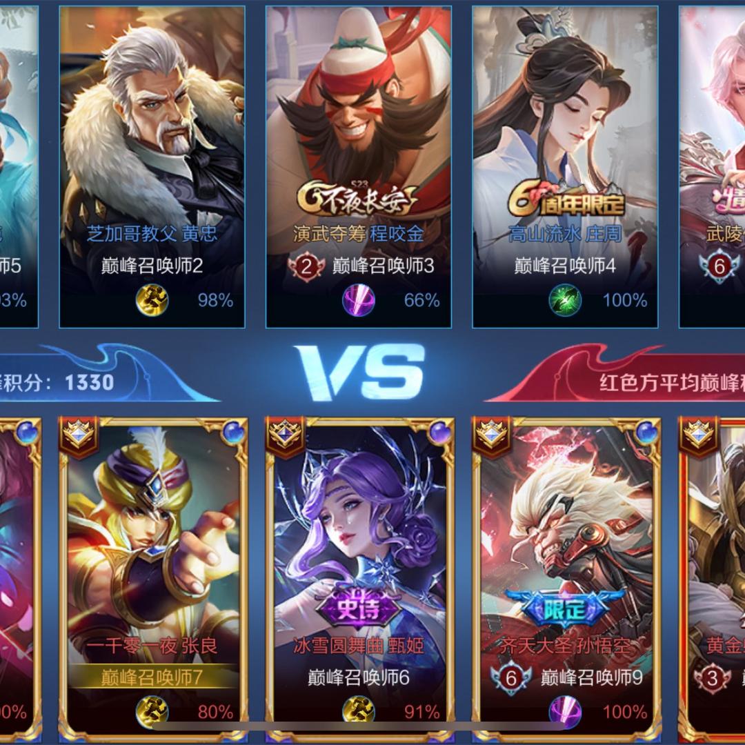 西瓜冲王者
