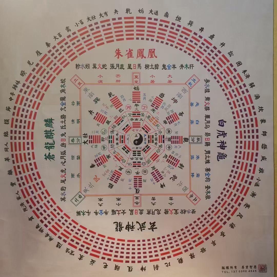 觀自在