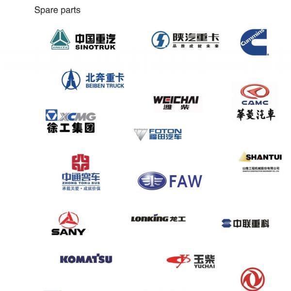 卡车配件厂🚚