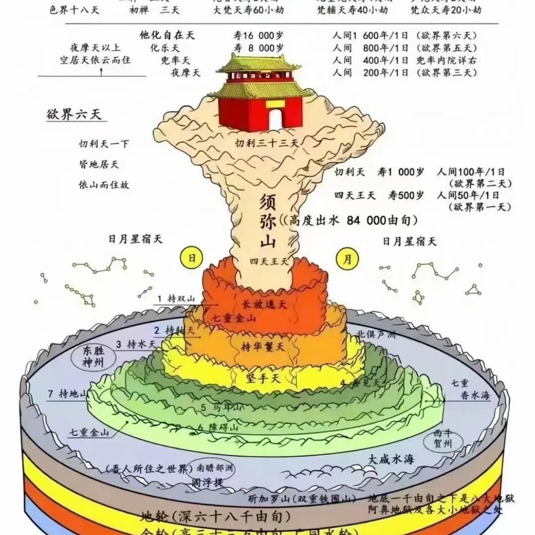平安如意