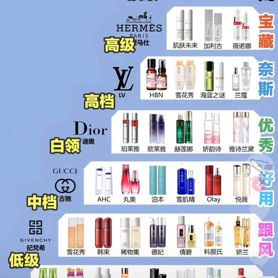 丹姐国际美妆2号