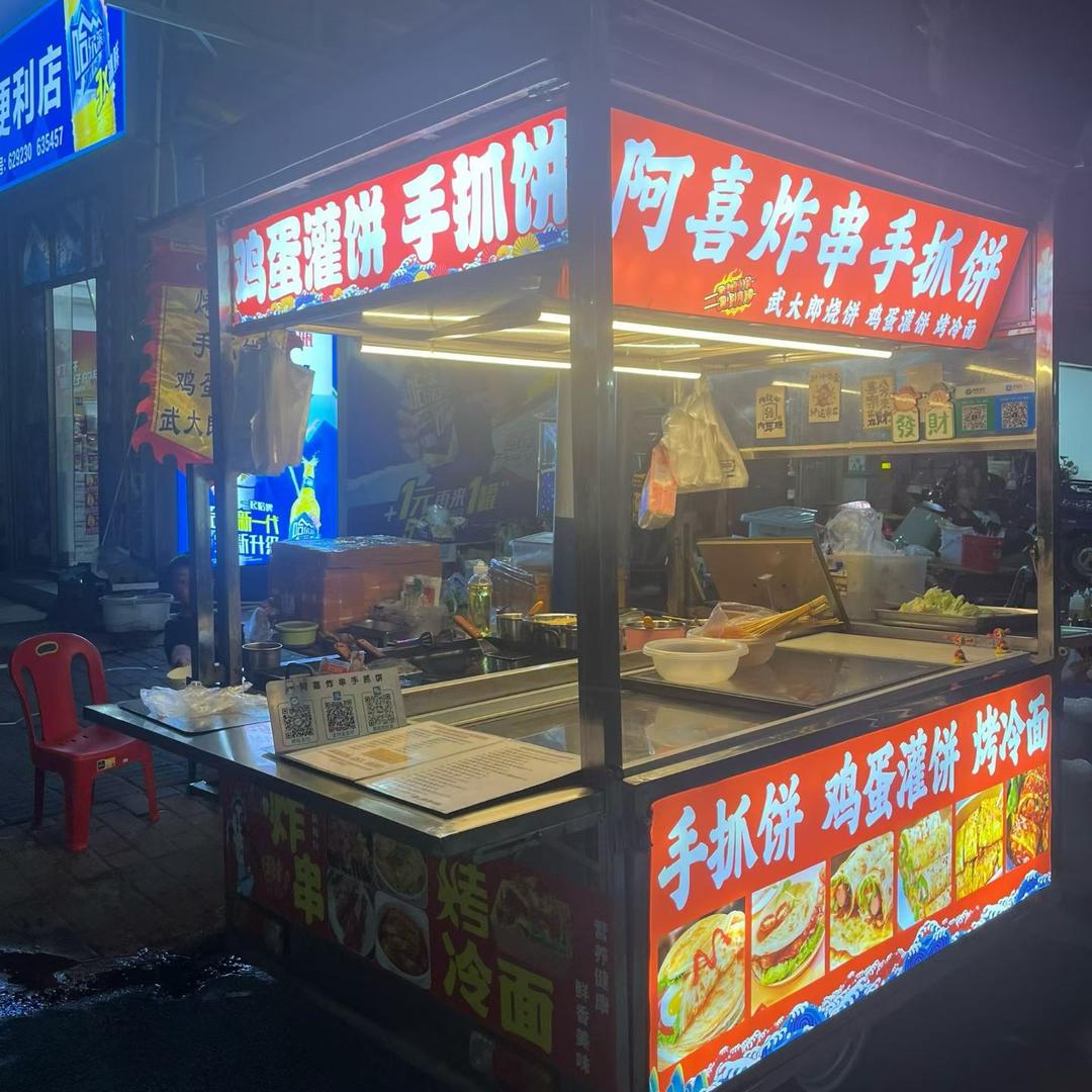 幸运降临头像