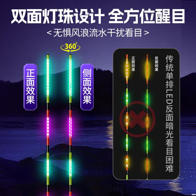 景云渔具厂