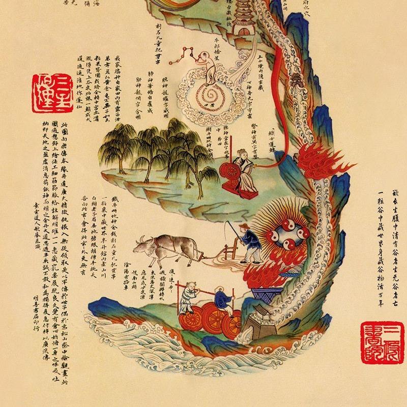 朝真堂丹道