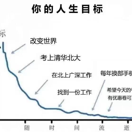 卖了朋友去旅游