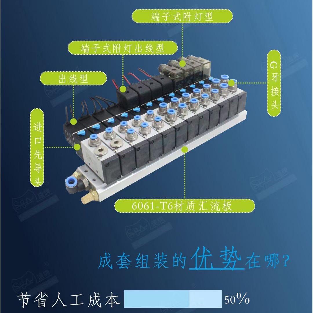 亚轩工控～电磁阀