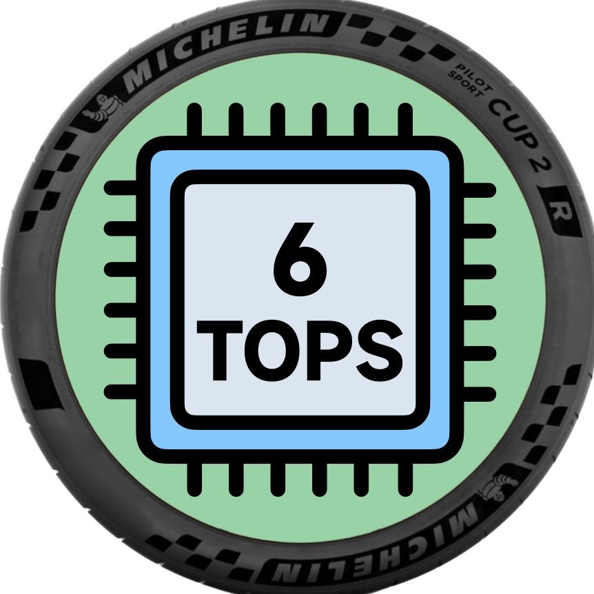 6TOPS