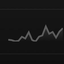 经纬天下百货帅帅