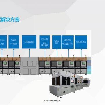 Vision Boy（崔大侠）