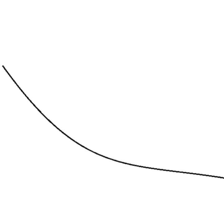 এ᭄火柴人ꦿృ༊