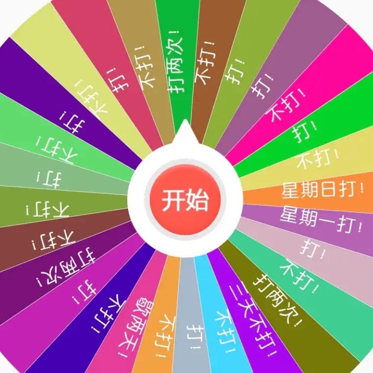 能力越大 越不负责