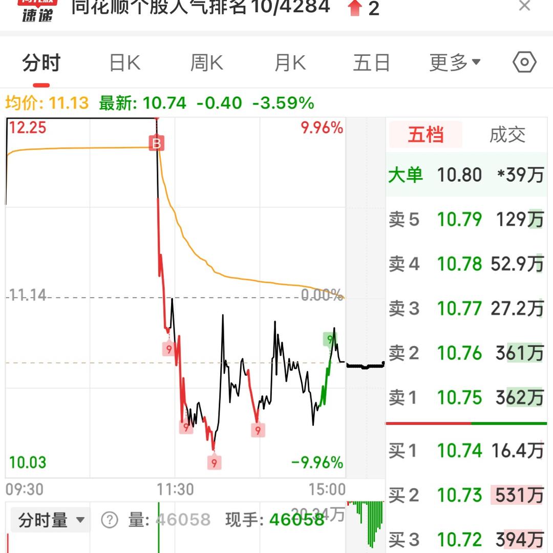 滨湖四季是我的偶像