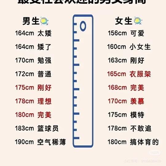 科学助长