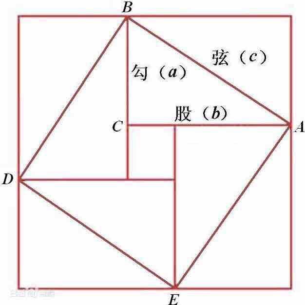 学霸数学