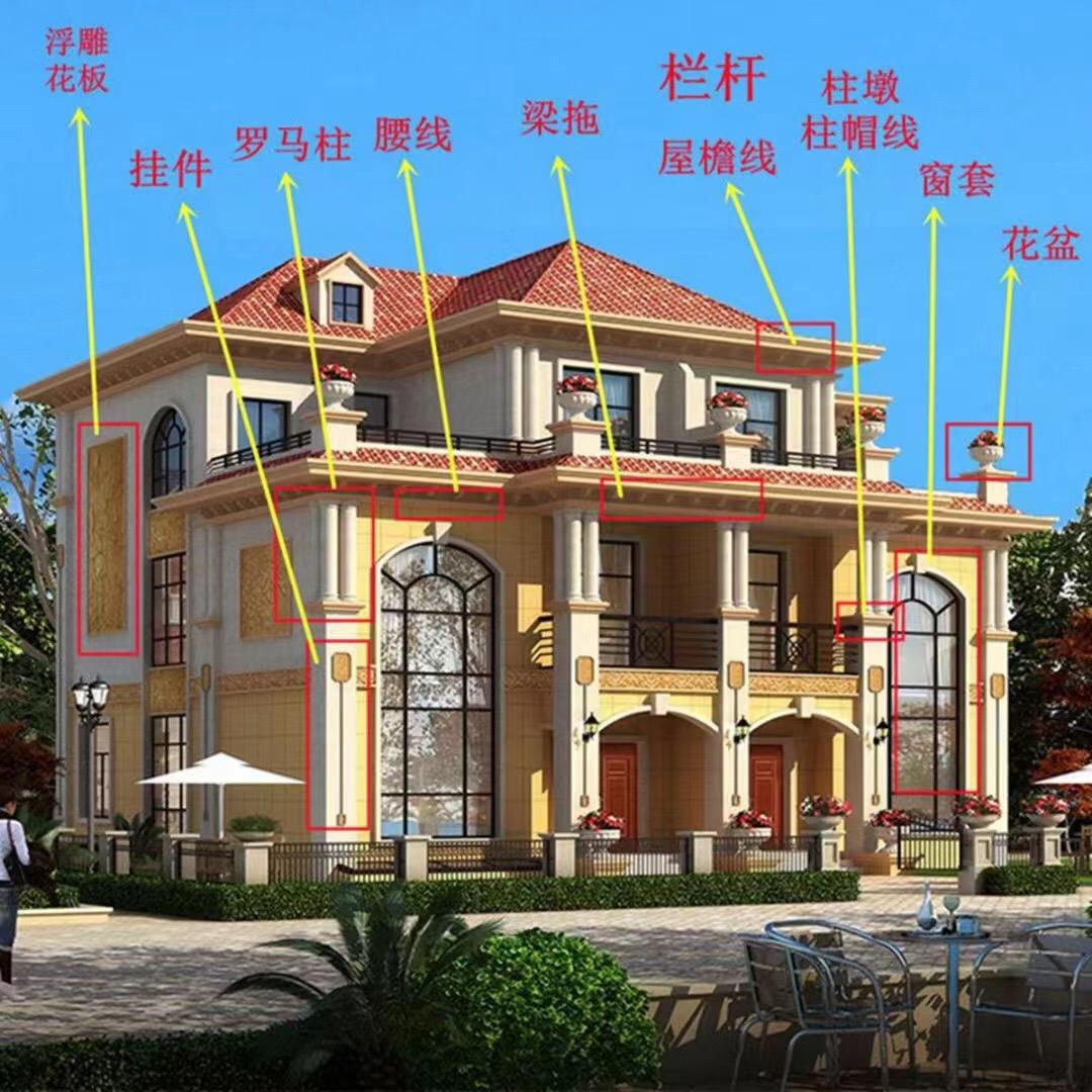 全屋欧式别墅模具