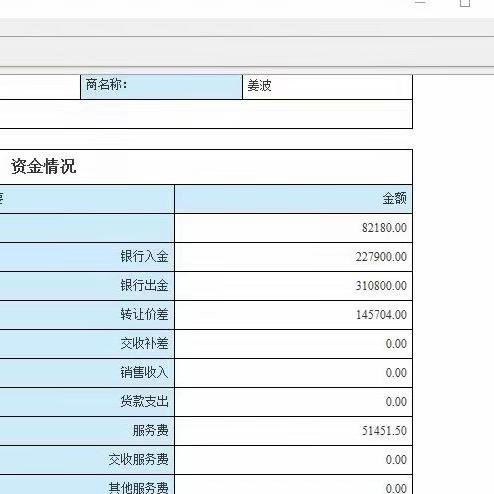 姜哥说现货备用