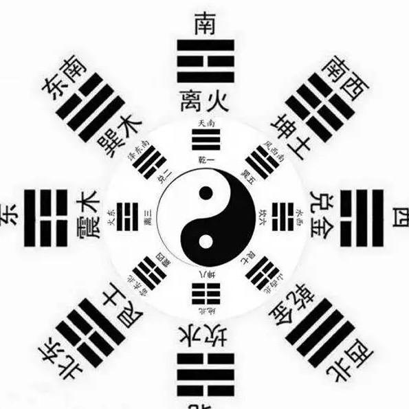 道生一，一生二