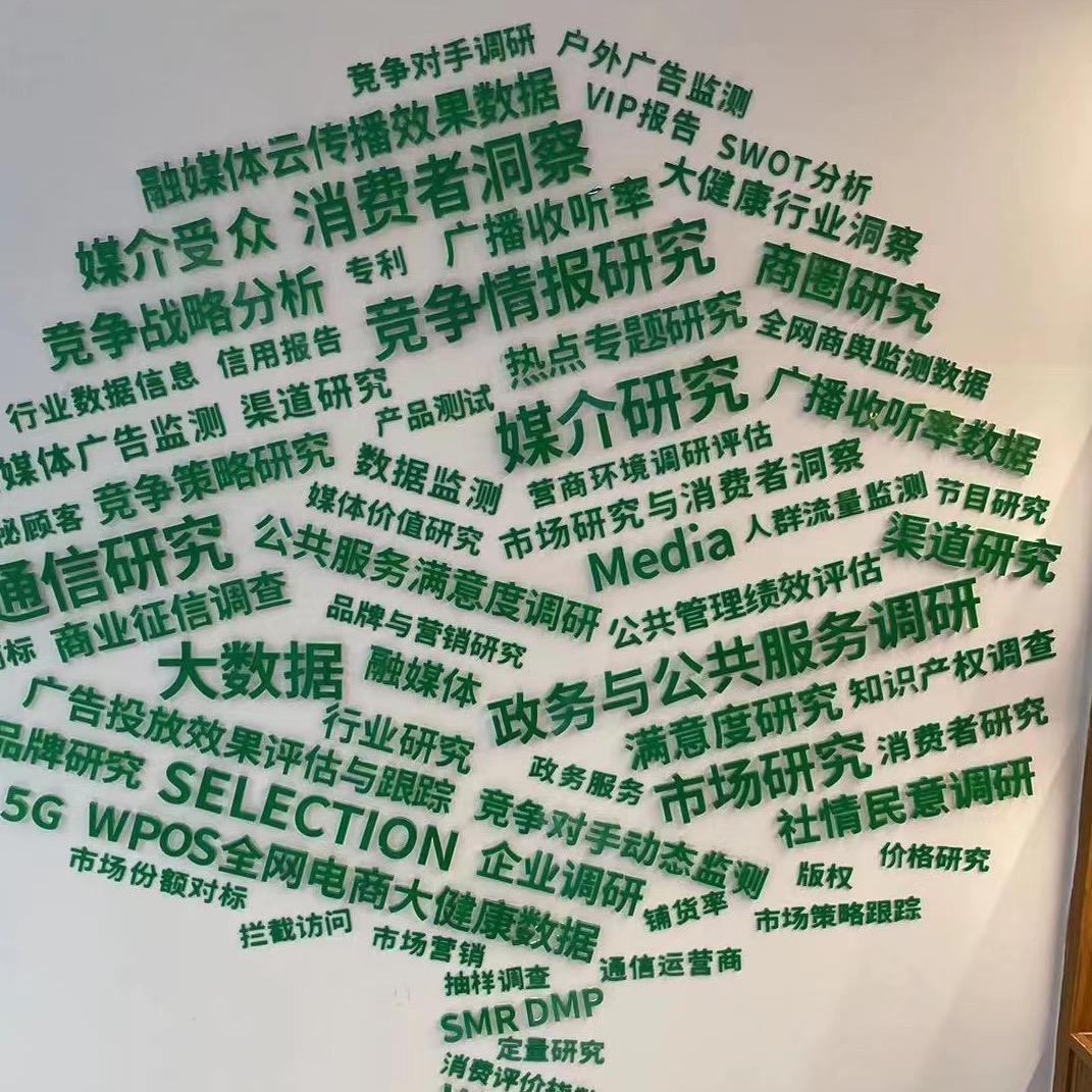 一起来调研