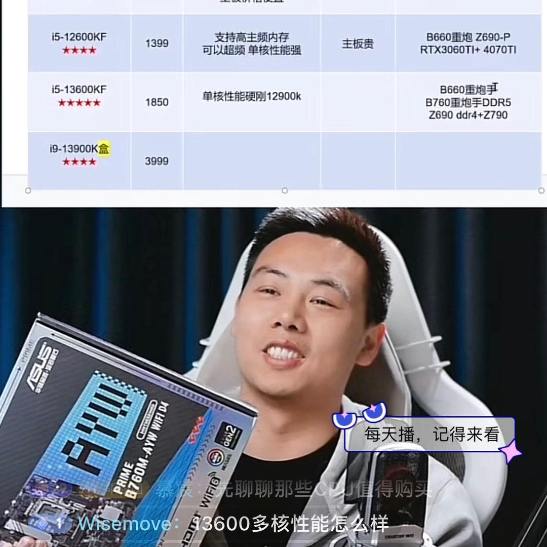 蒋小鱼生活日记