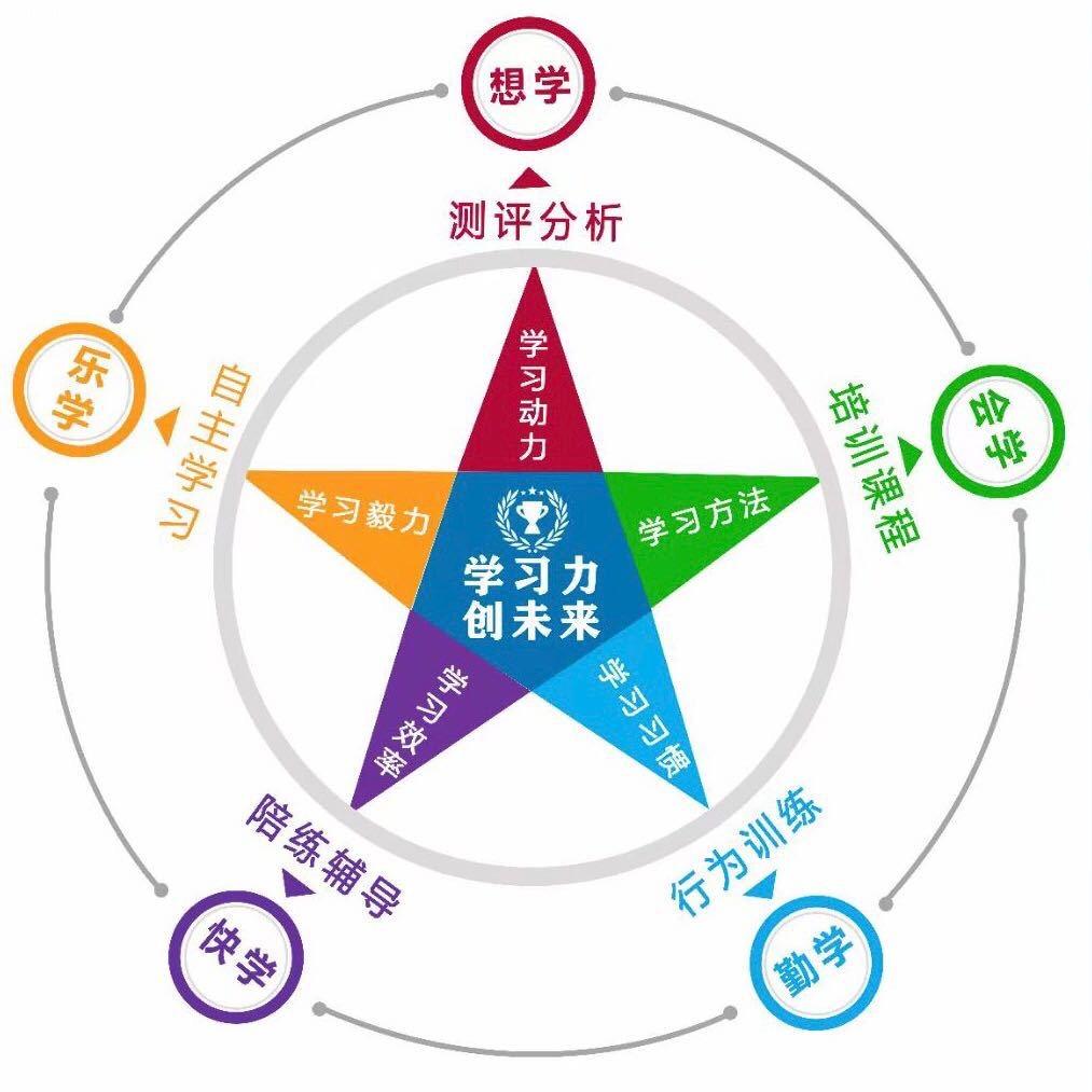 Fengshanjian53
