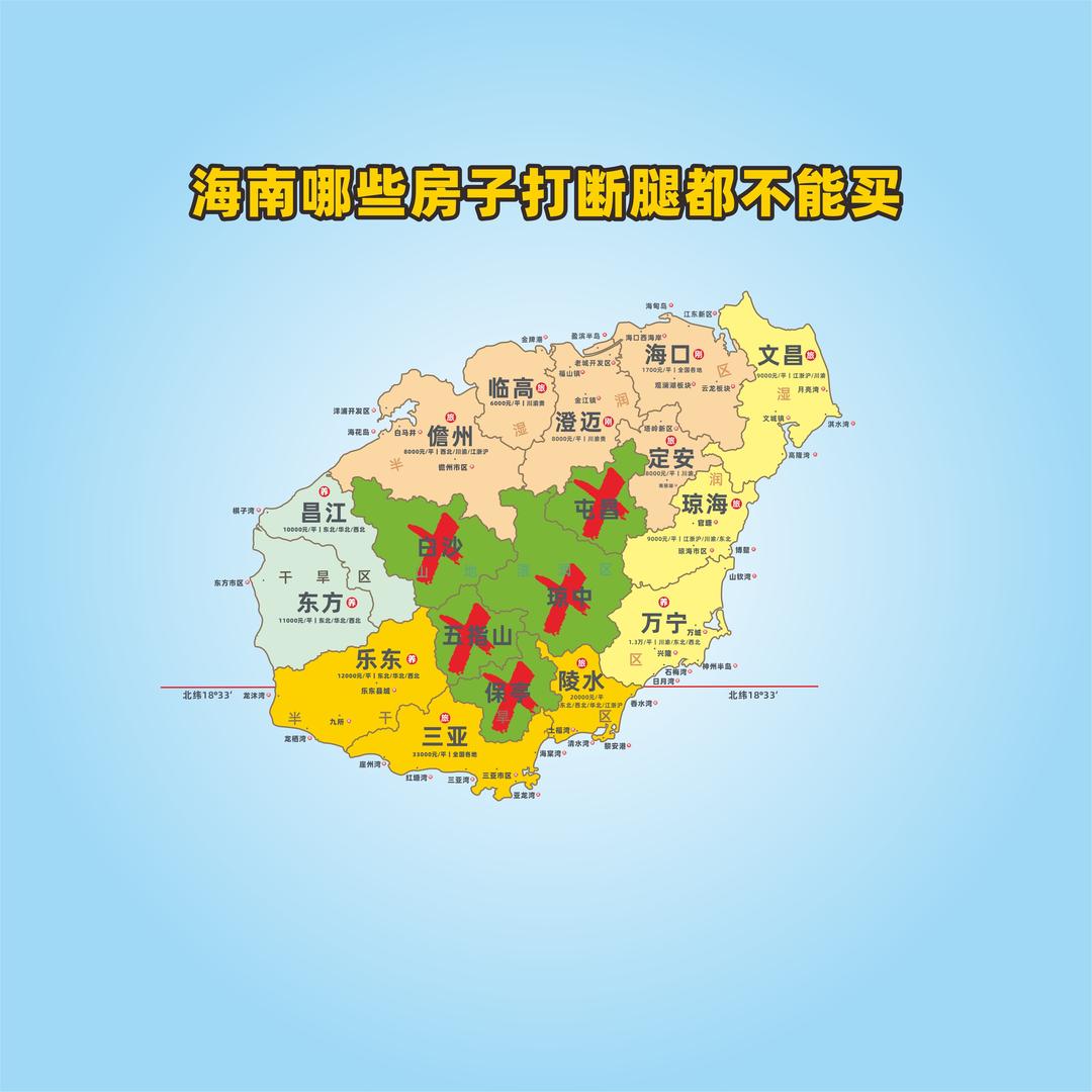 海南天一房地产营销策划有限公司