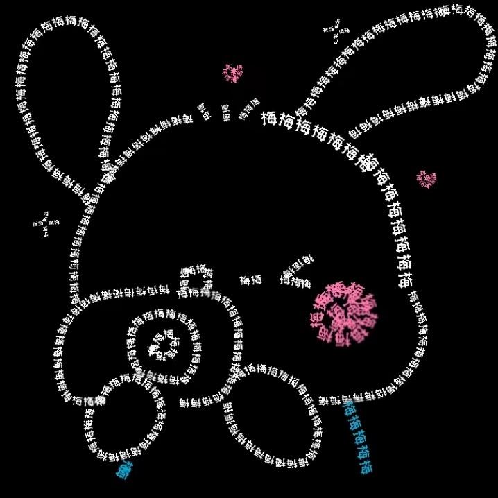 ✐ ︎  Hªᵖᵖᵞ💛ꔛ✨