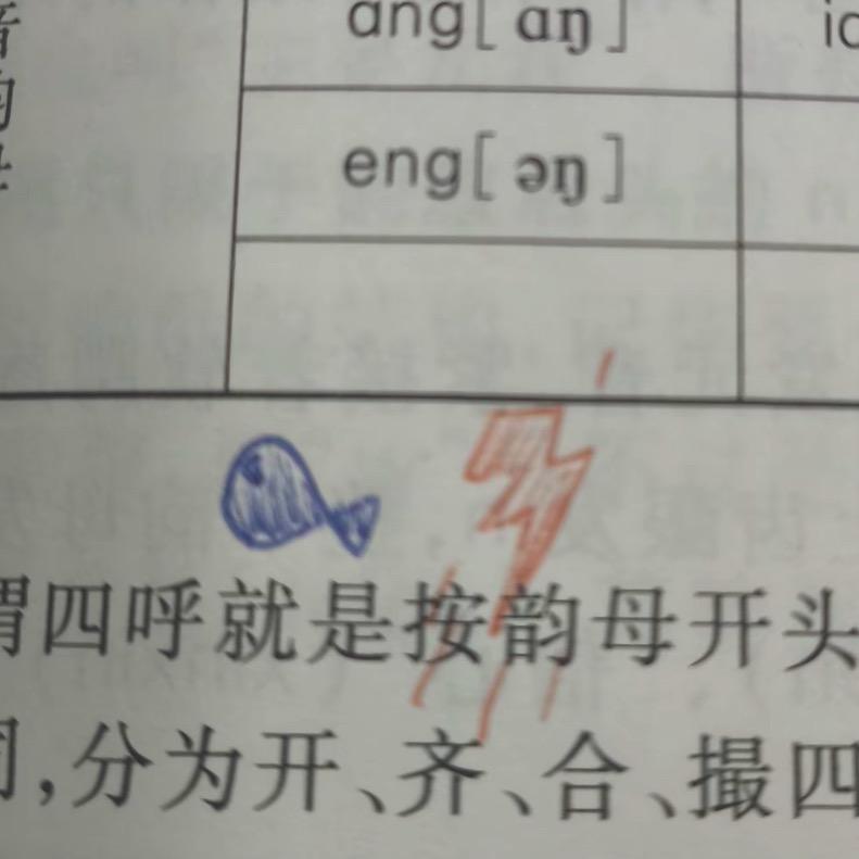 🐟⚡️(我是直男 也不出贴身衣物谢谢)