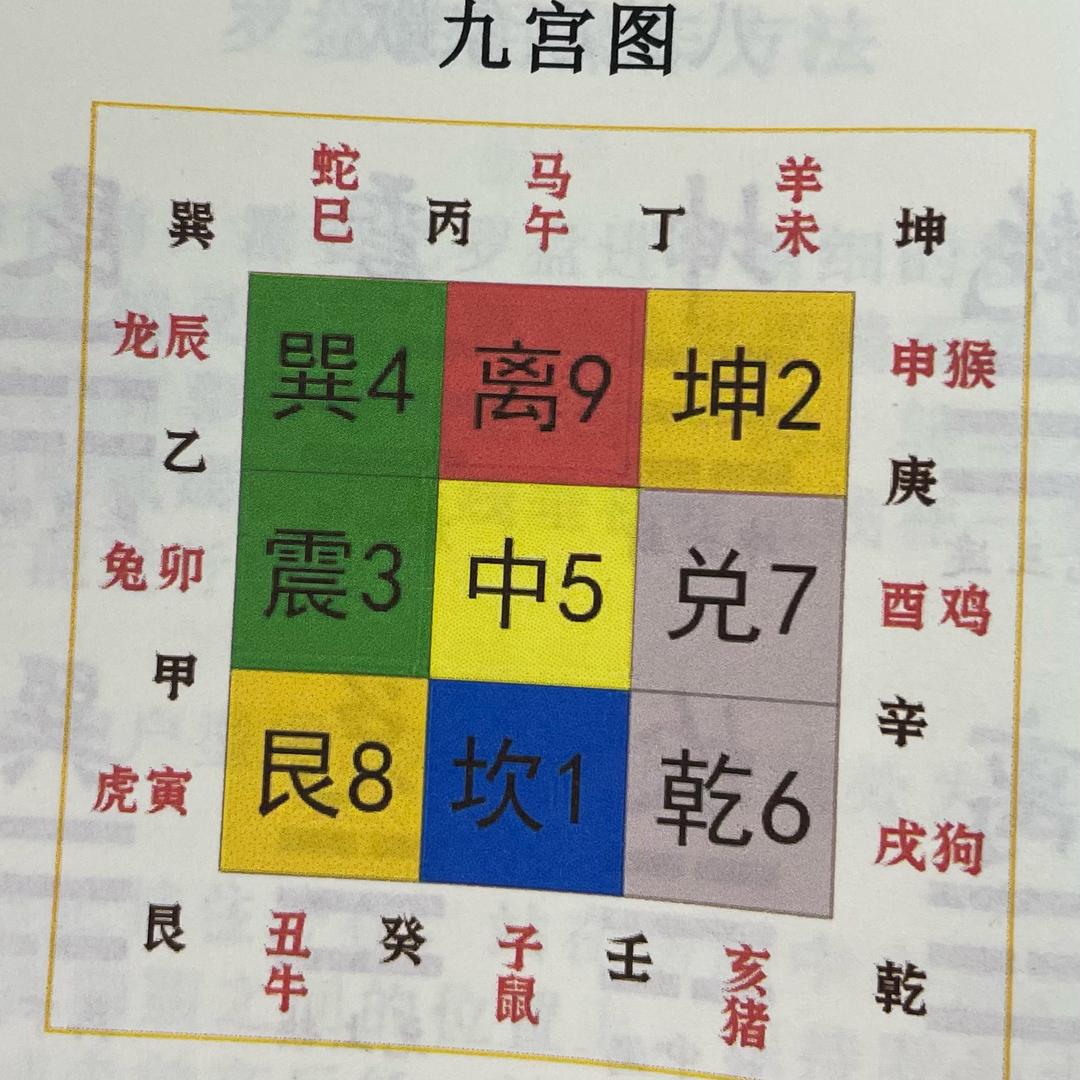 财慧阁易学