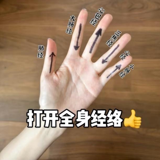 静心养生手指操