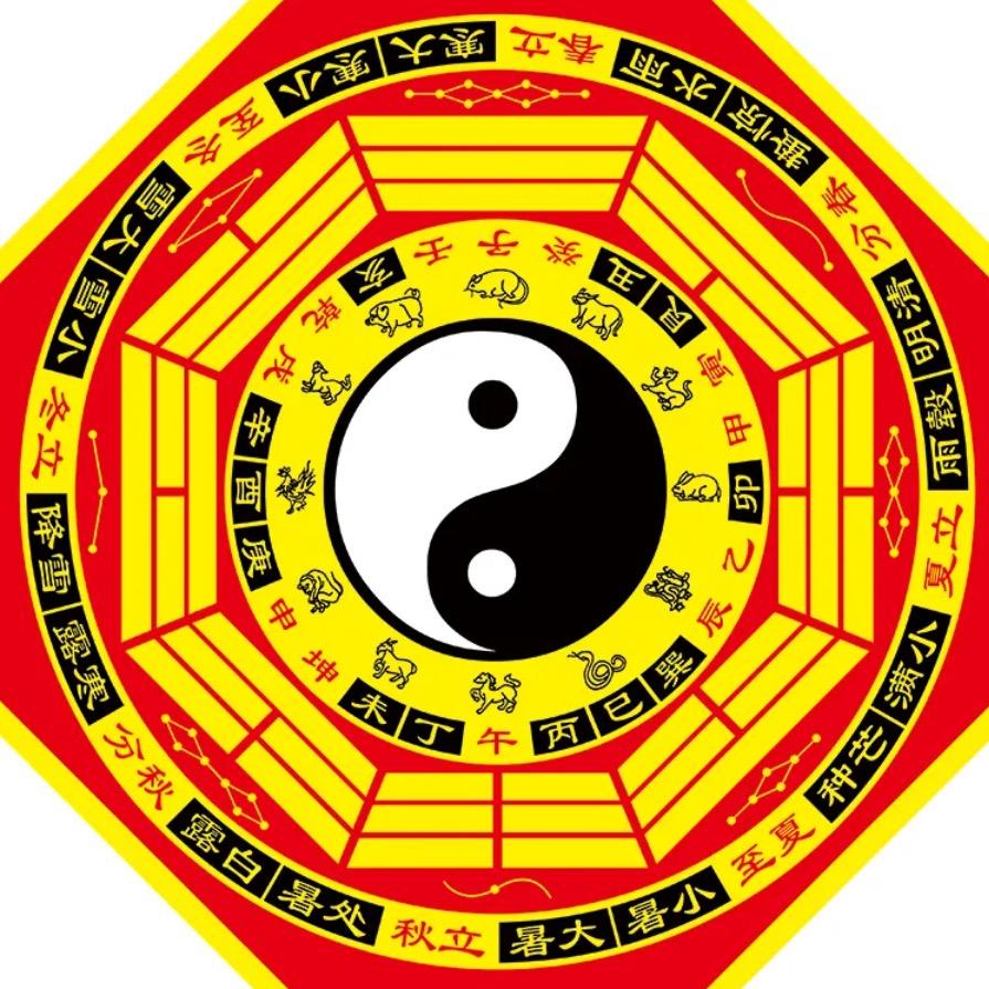 国学文化 易学