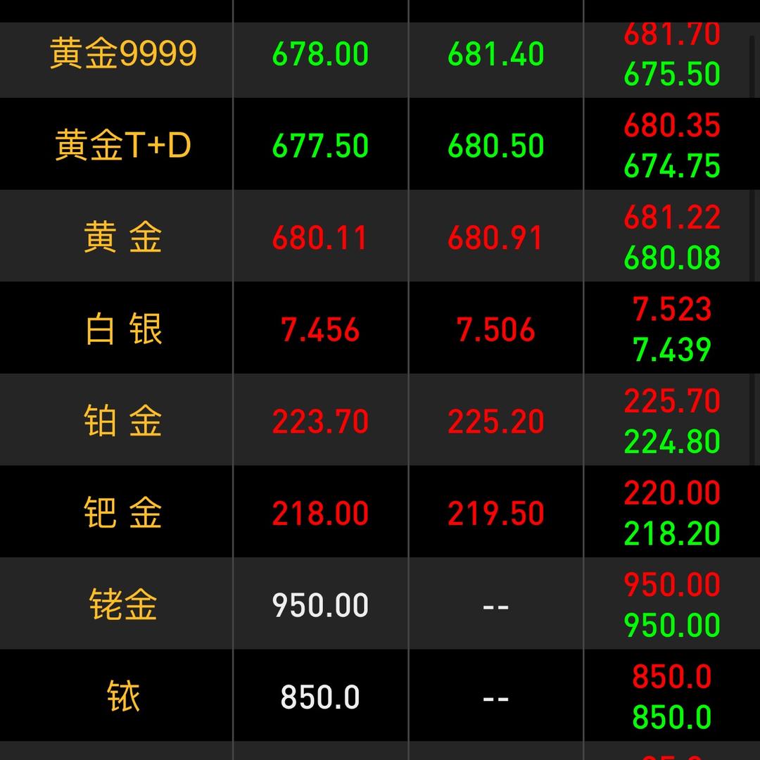源锦凯三元催化