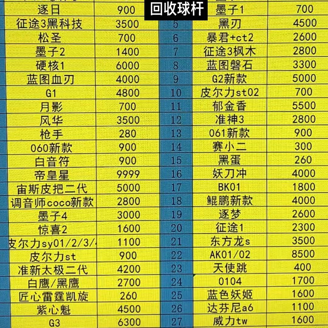 Ll台球器材（回收置换）