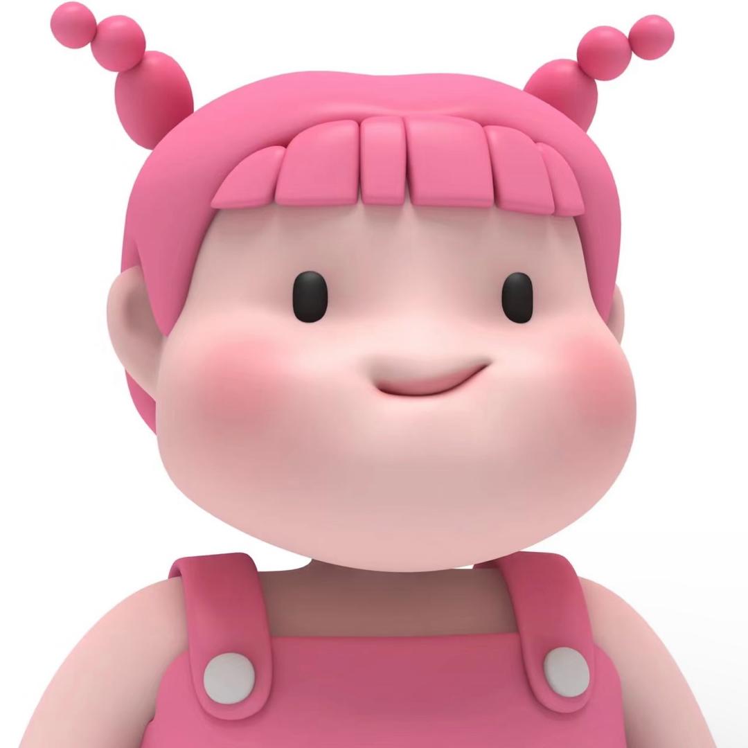 3333