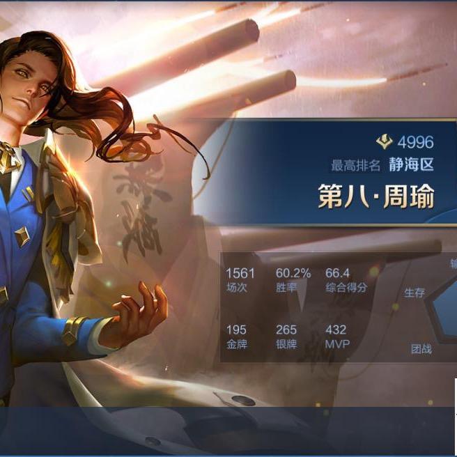 传奇小东
