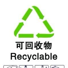 废品峡回收知识