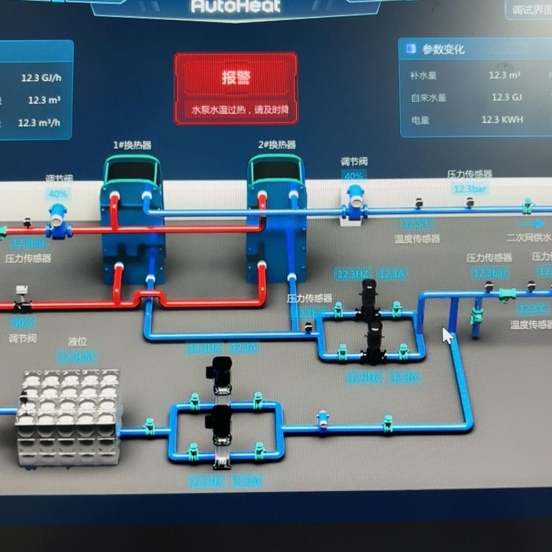 视觉设计工控喵