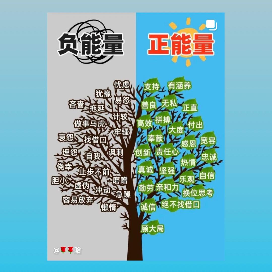 滨州新媒体超哥