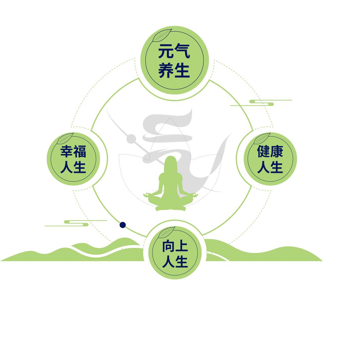 禹城