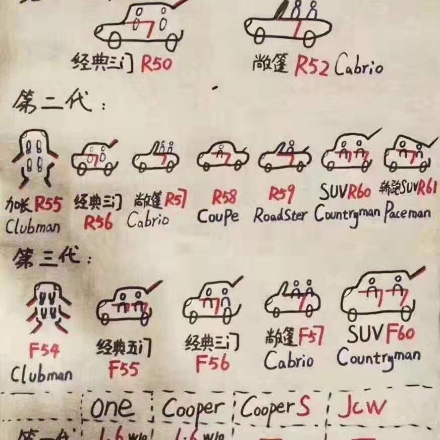 阿枫